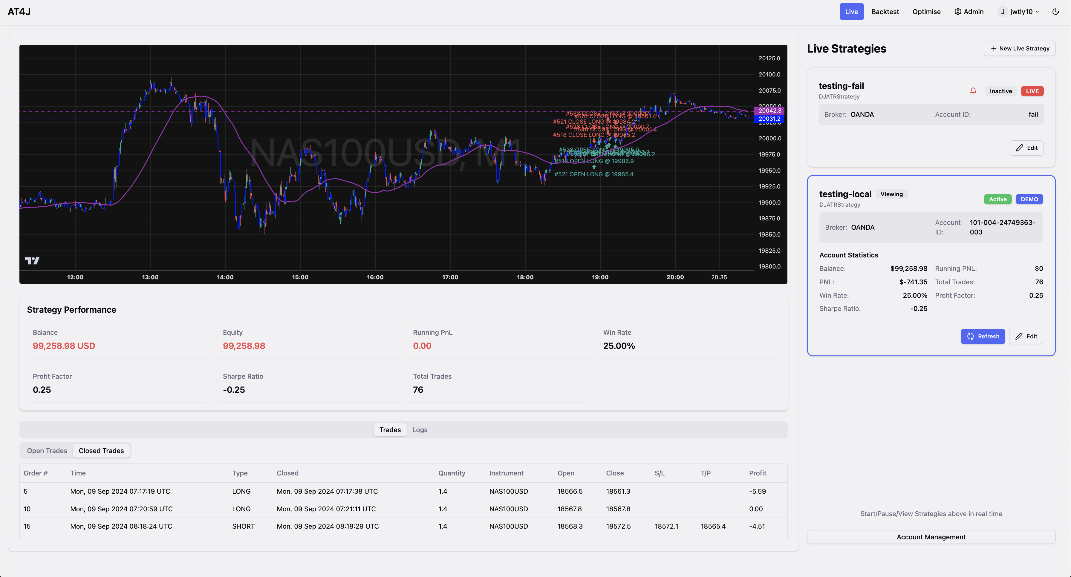 Live Trading page screenshot